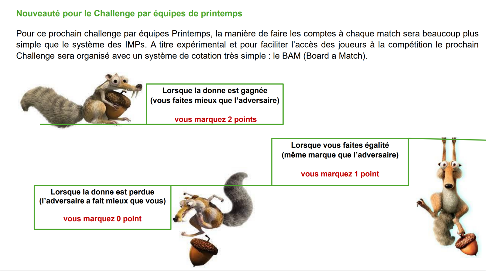 Nouveauté pour le Challenge par 4 de printemps !