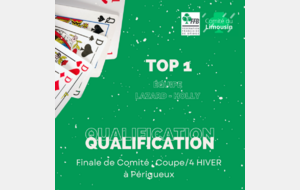 Coupe/4 Hiver à Périgueux