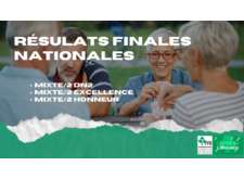 Résultats Finales Nationales Saint-Cloud 