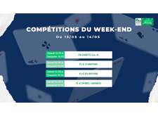 Compétitions du week-end : du 13/05 au 14/05 2023