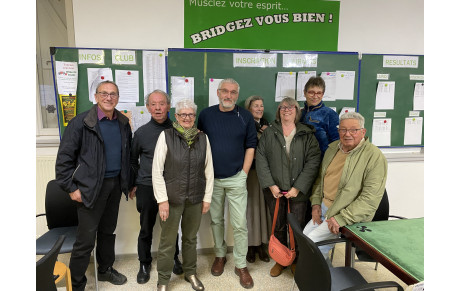 FC Interclub D4 à Souillac